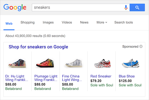 google shopping ads australia
